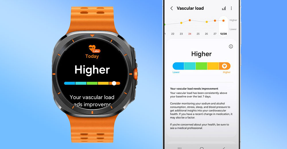 Samsung Plans ‘Health Hub
